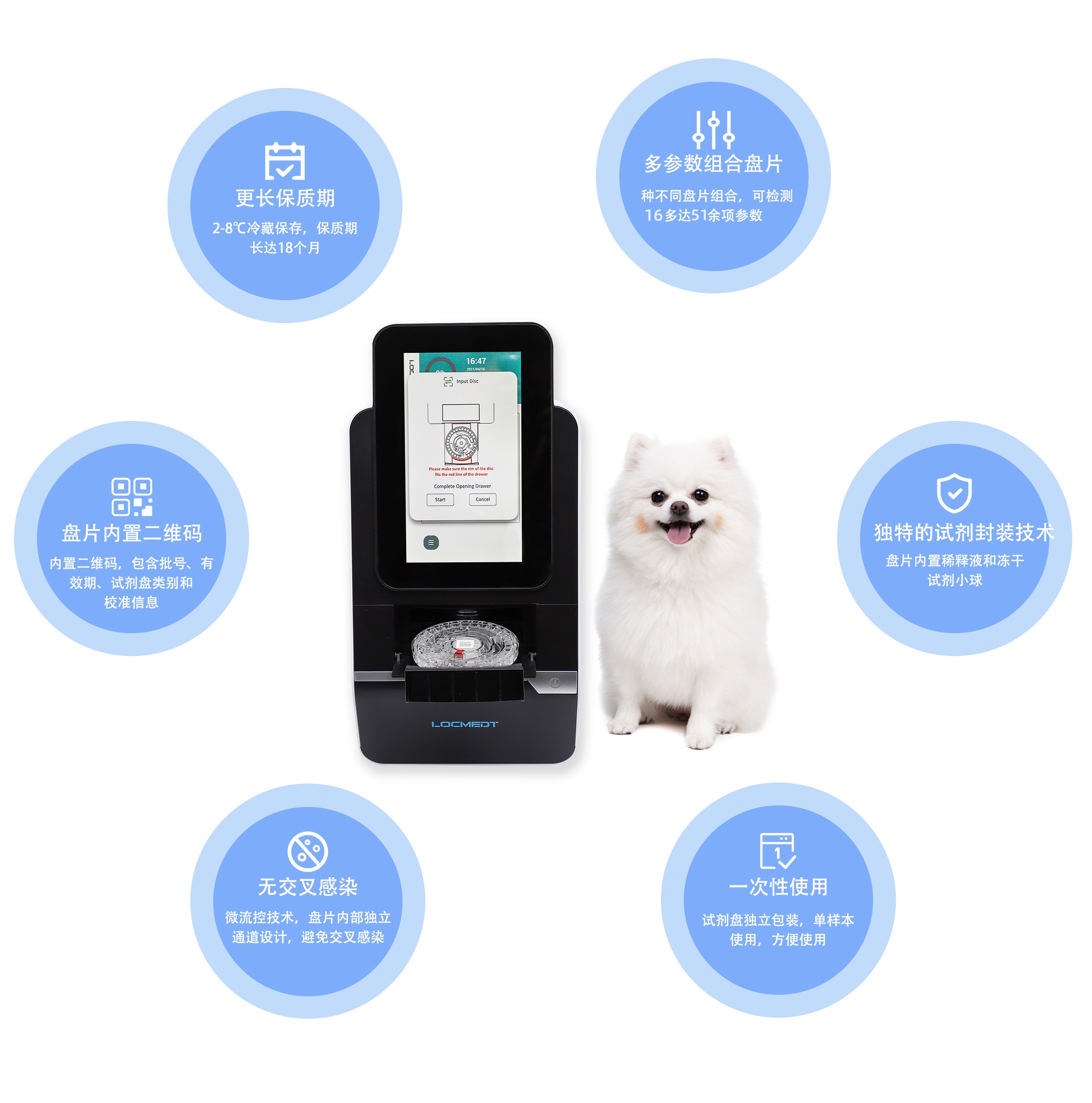 动医生化分析仪配套试剂盘 动医生化分析仪配套试剂盘